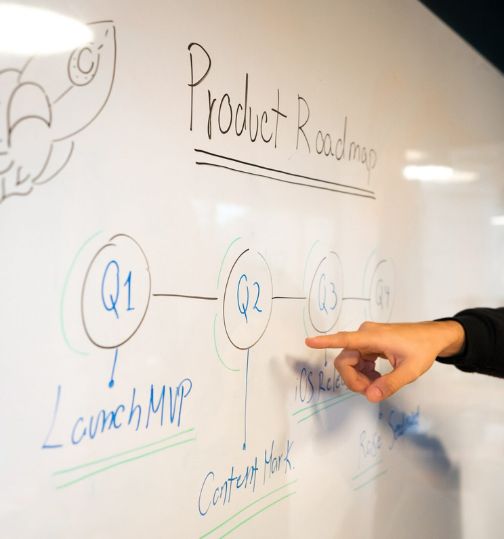 action menees 3 roadmap produit