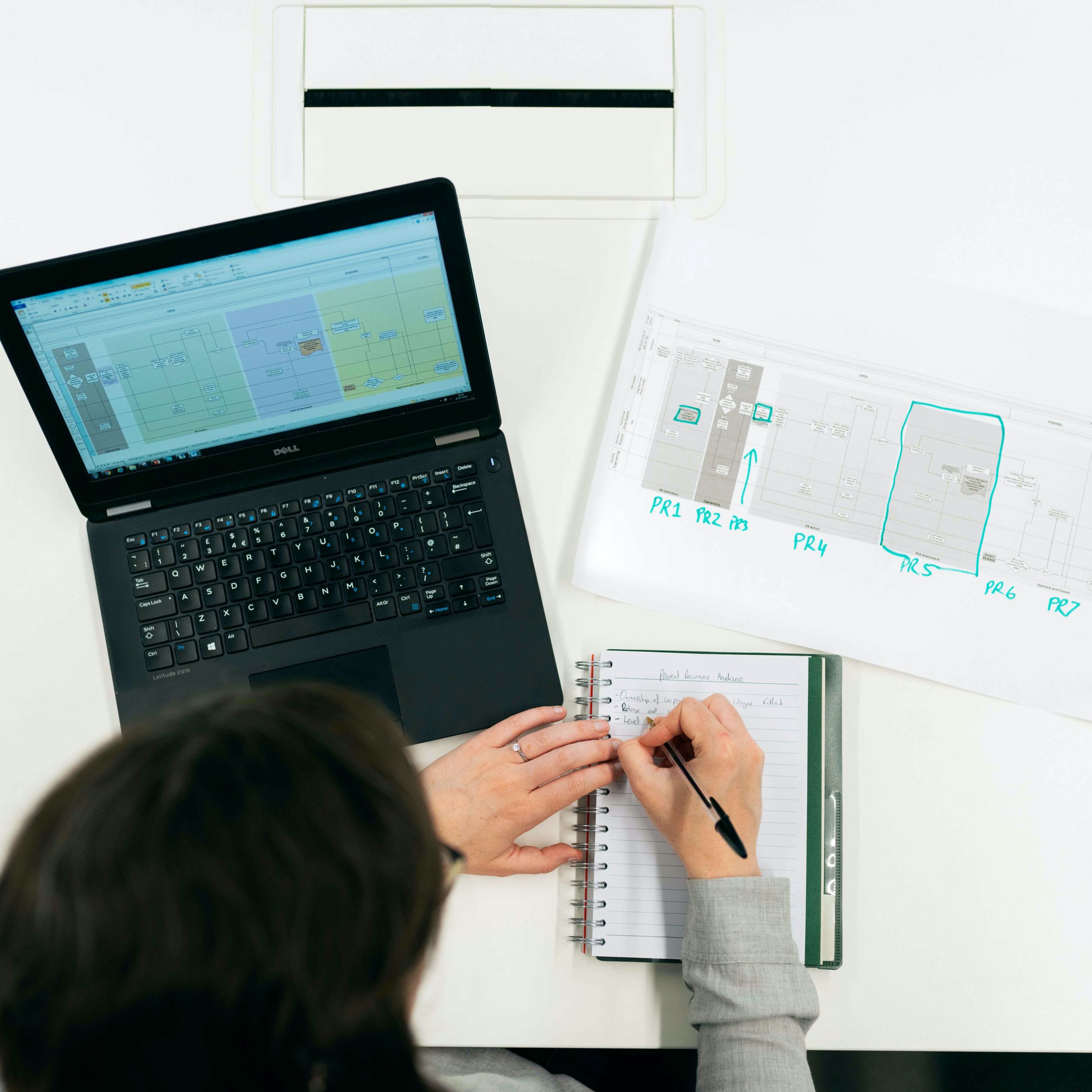 action menees 4 parcours utilisateur (bis)